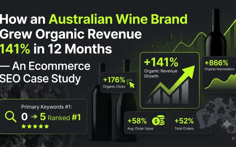 How an Australian Wine Brand Grew Organic Revenue 141% in 12 Months — An Ecommerce SEO Case Study